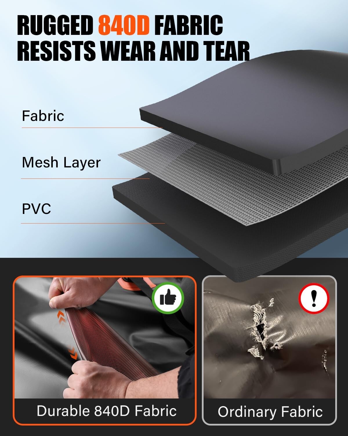 Waterproof Rooftop Cargo Carrier Bag 15 Cubic Feet Car SUV Roof Top Storage