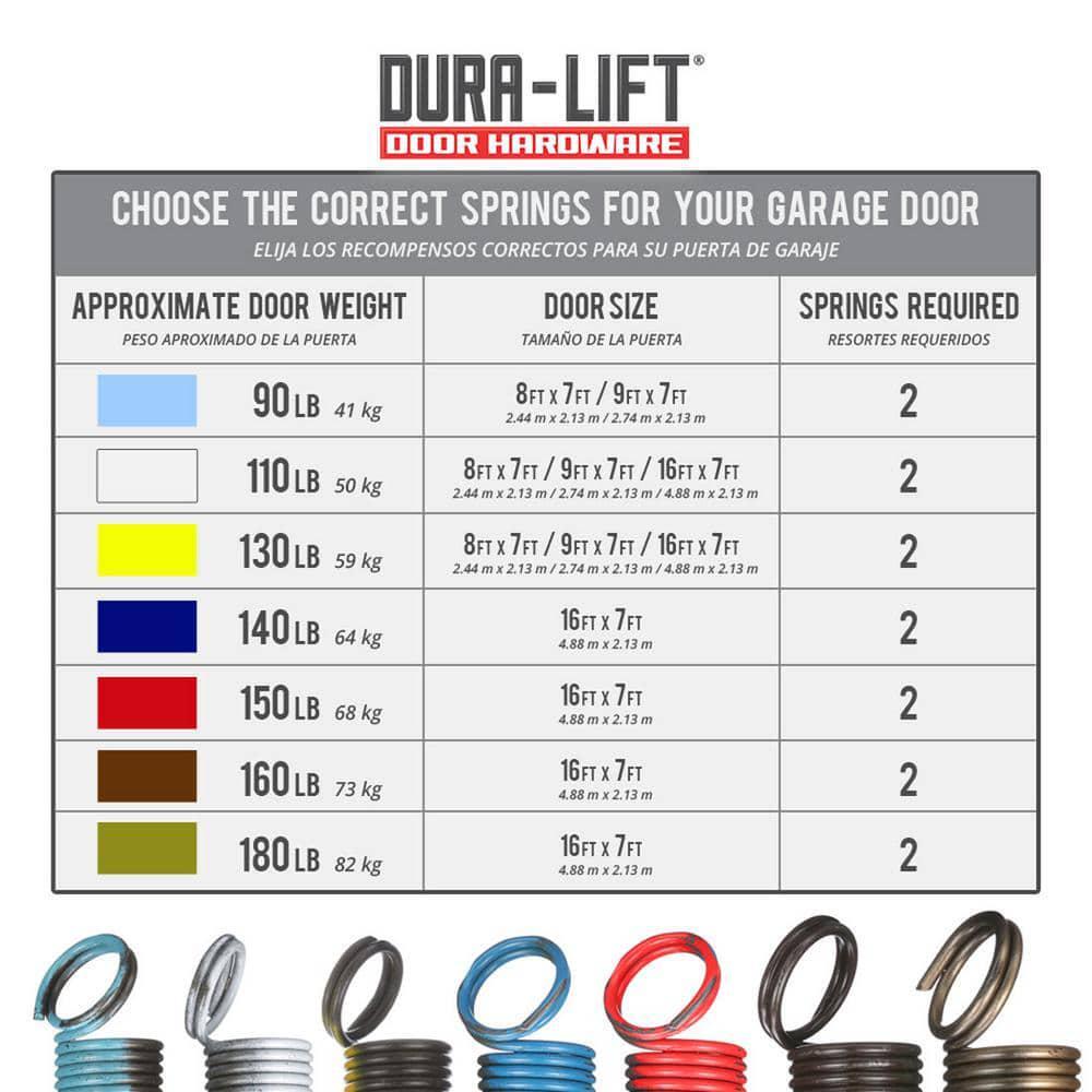 NEW Heavy Duty Extension Garage Door Spring 2-PACK 110lbs Double Looped