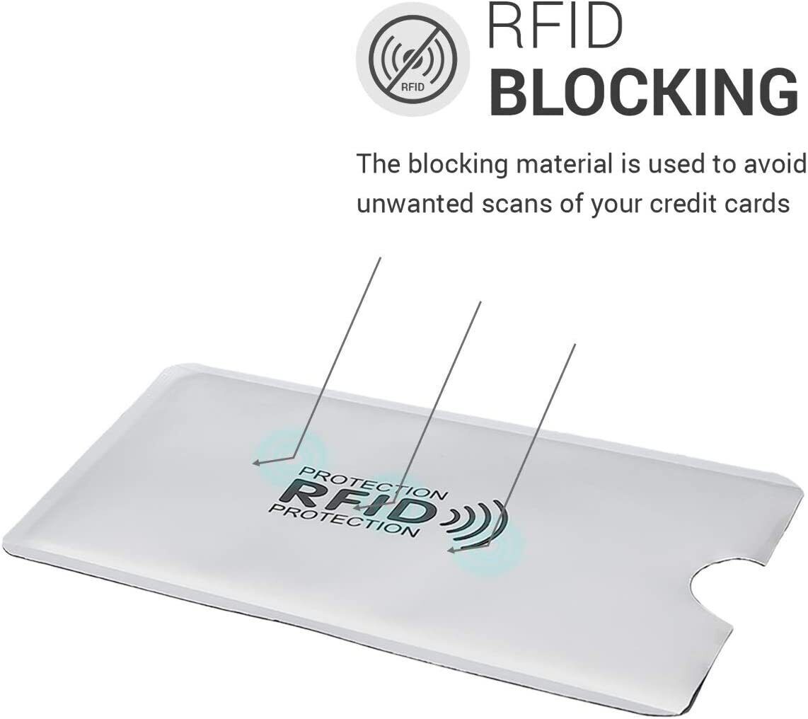 10x RFID Blocking Sleeves Credit Card Protector Holders Theft Protection Secure