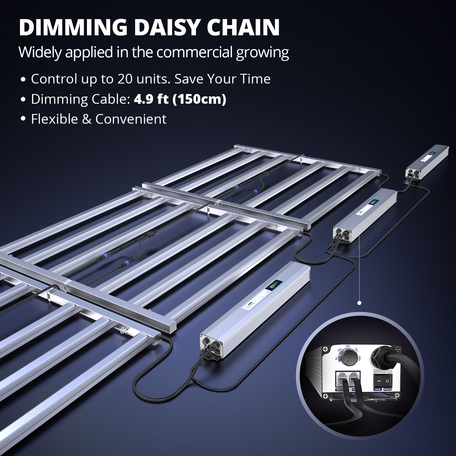 VIPARSPECTRA KS5000 LED Grow Light Bars Full Spectrum Indoor Plants Veg Flower