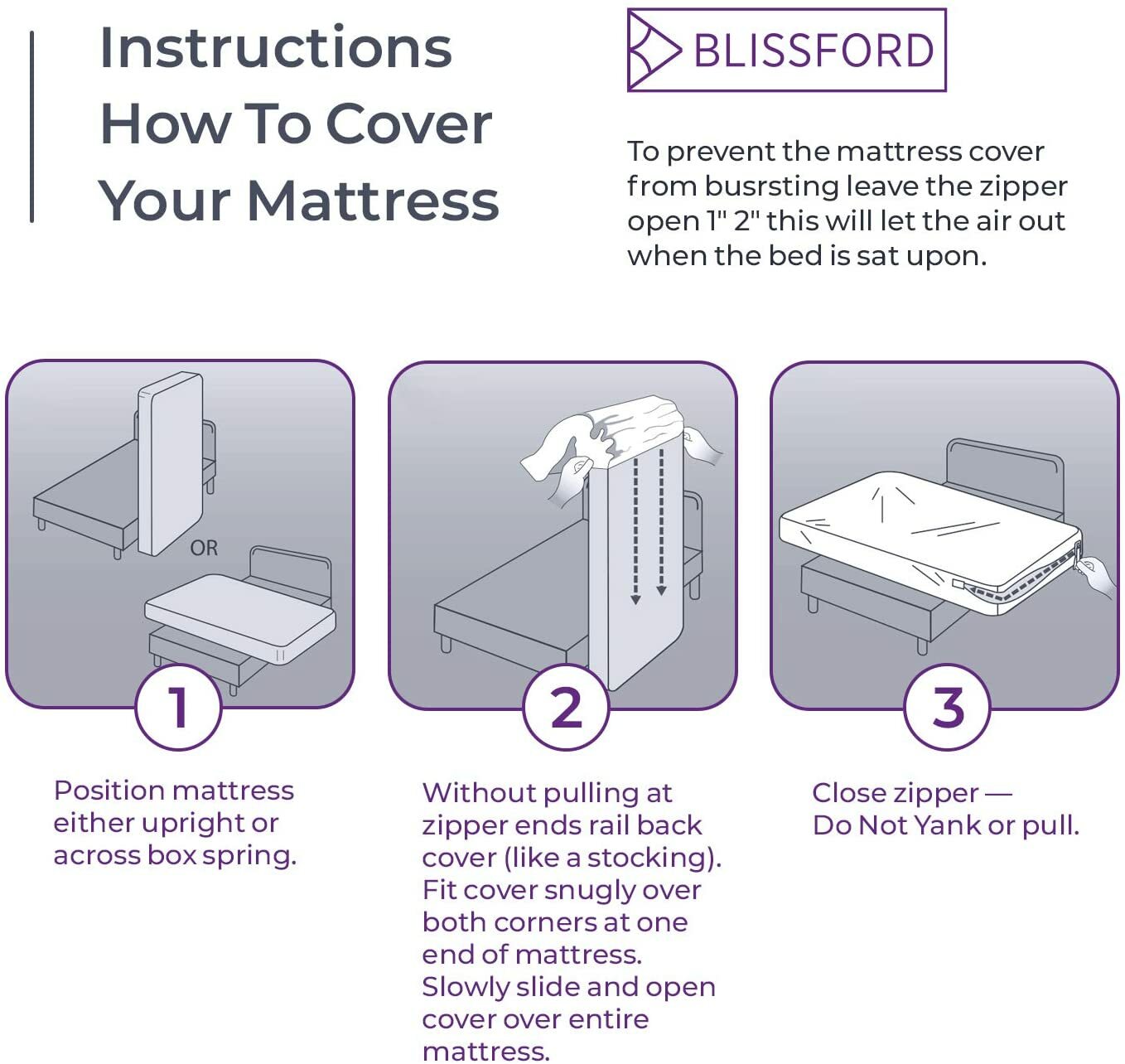 BED BUG PROOF ~ Waterproof Zippered Vinyl Mattress Cover ENCASEMENT King Queen