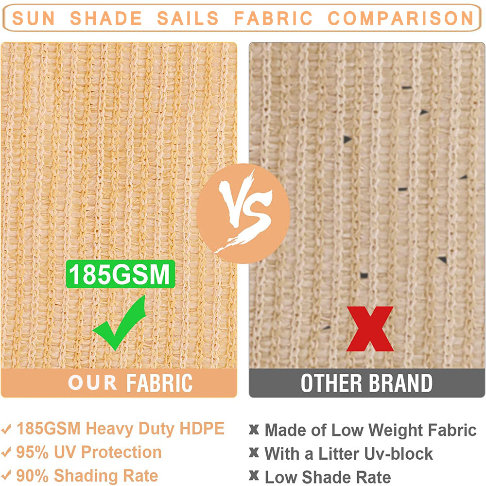 Triangle Sun Shade Sail Canopy Cover UV Block Sunshade Yard Deck Patio Outdoor