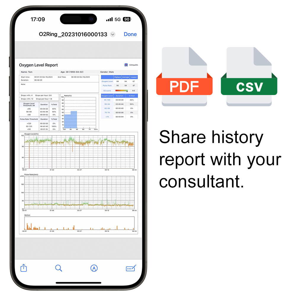 Wellue Rechargeable O2Ring Pulse Oximeter Continuous Tracking SpO2 & Pulse Rate