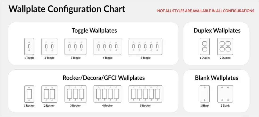 Whiskey Barrel outlet cover switch cover home decor light switch plate rocker