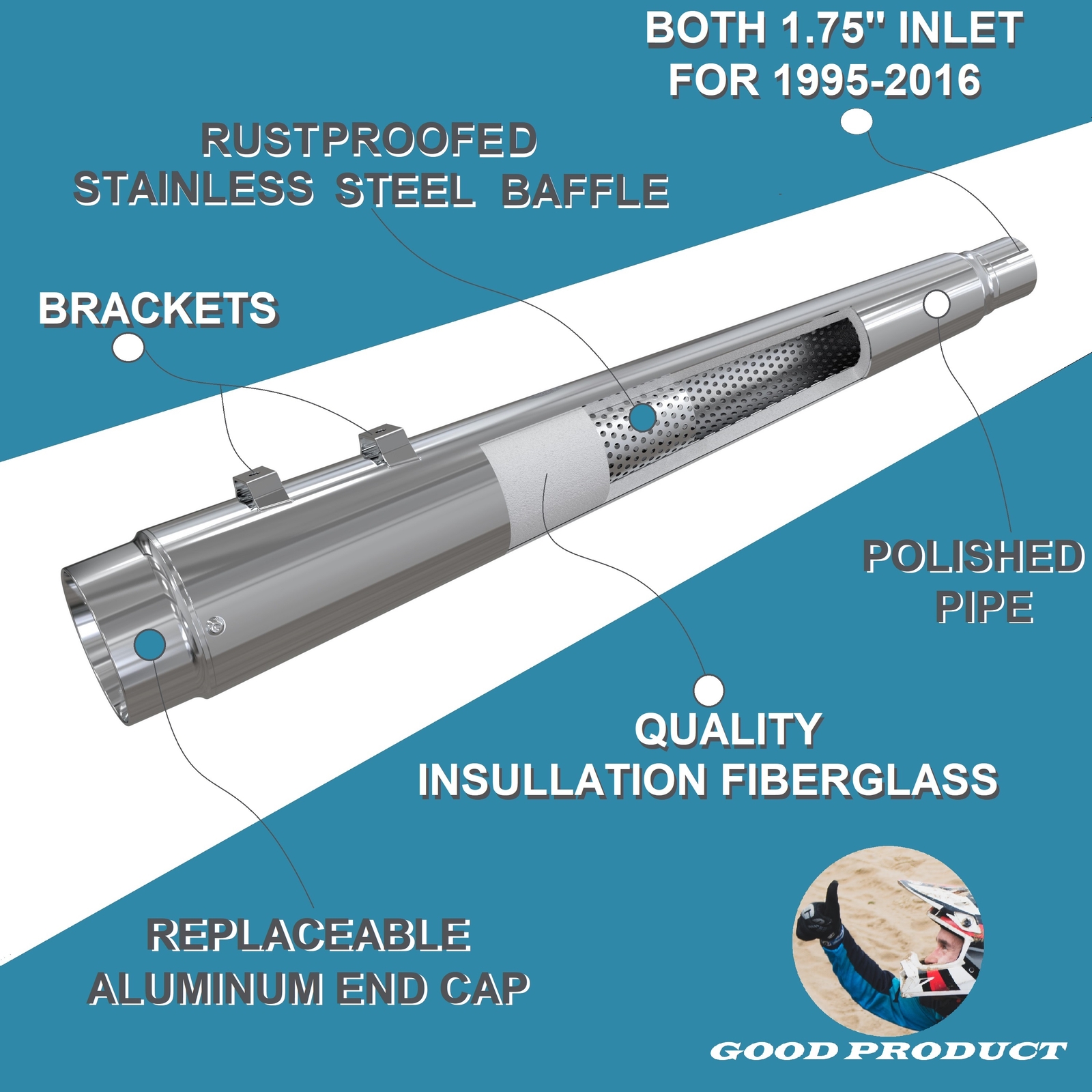 SHARKROAD 4.4"Slip On Mufflers for Harley Touring 95-16 Models Deep Nice Sound