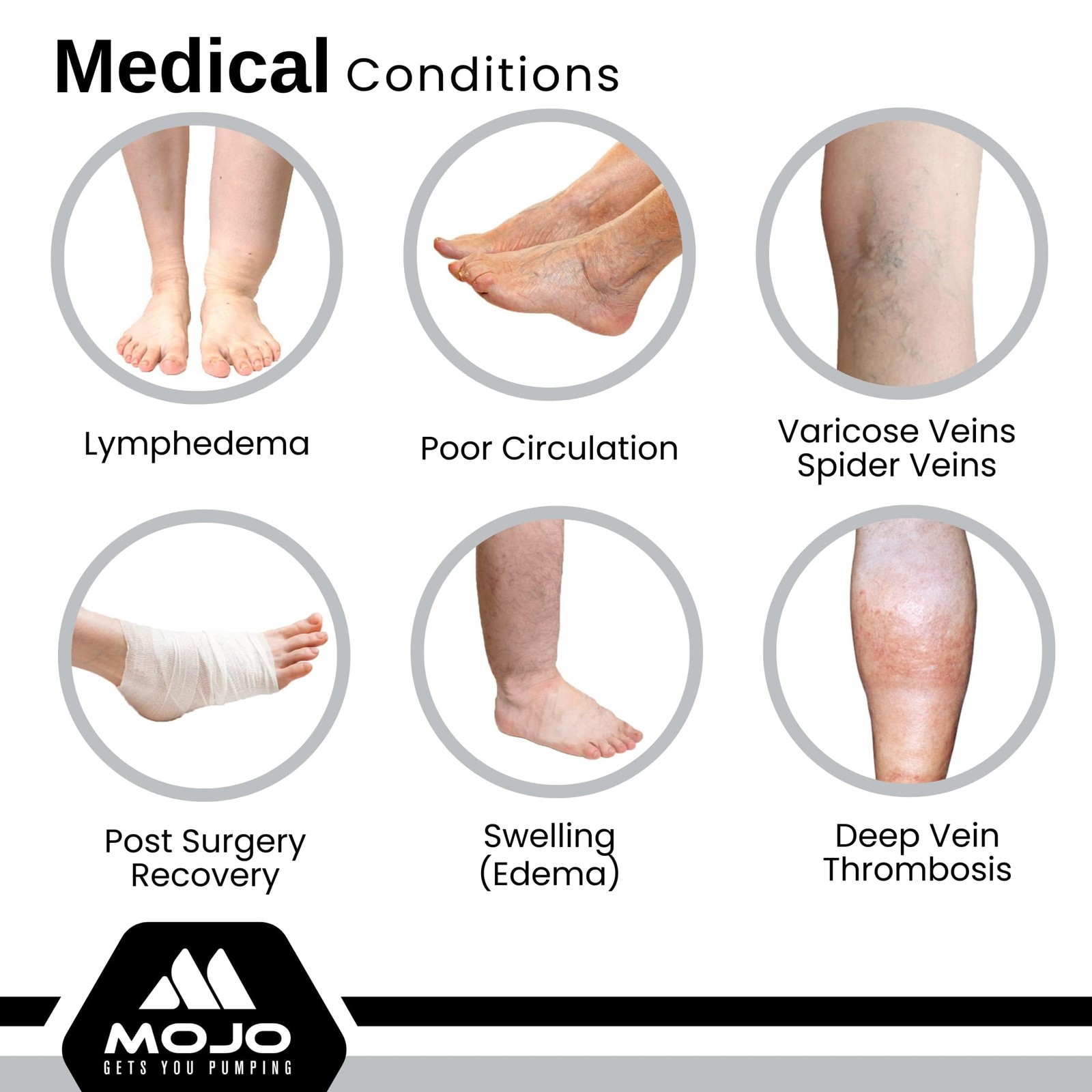 Mojo - Compression Socks Footless for Women and Men 20-30mmHg 3X-Large, Black