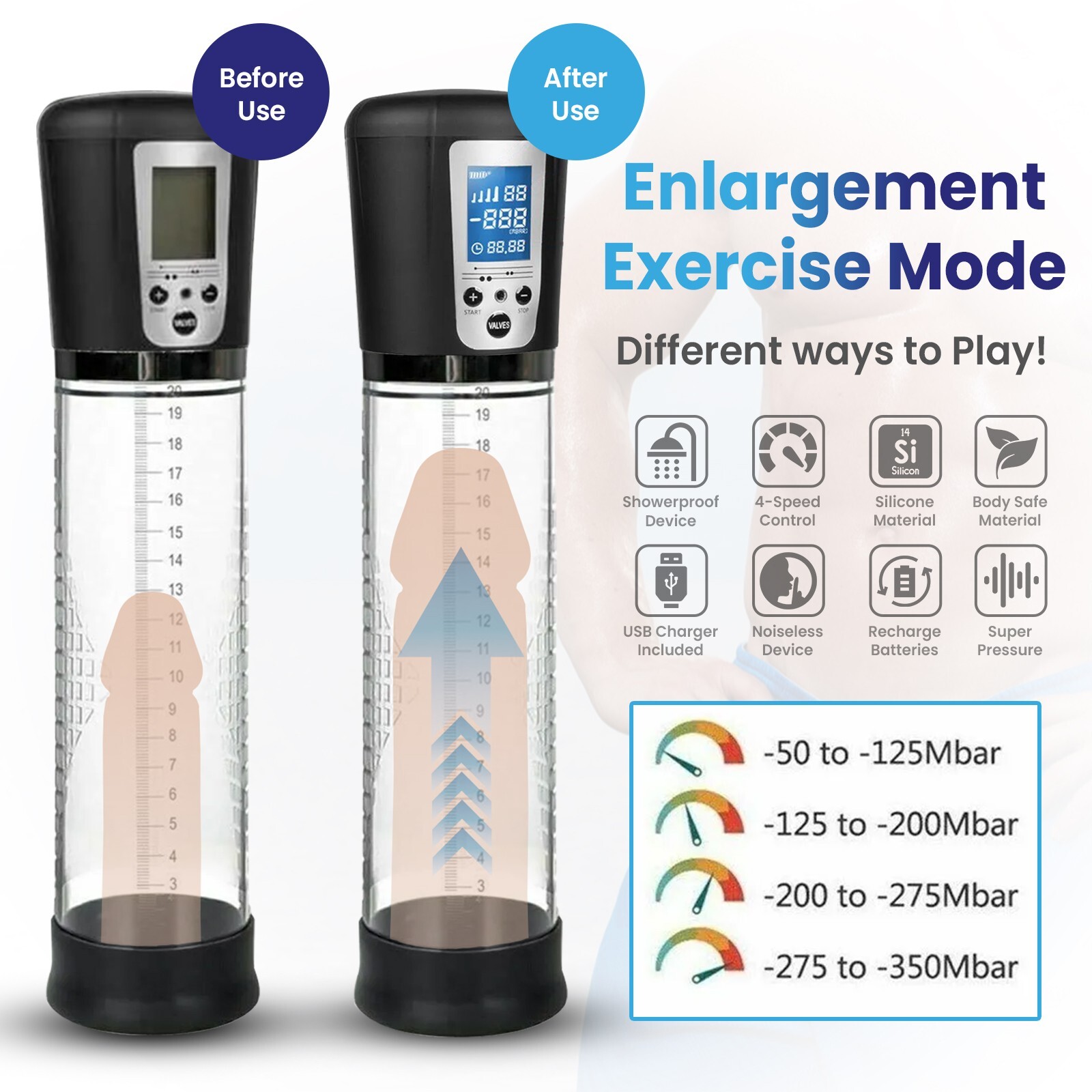 Vacuum Electric Penis Pump Digital rechargeable Male Men Penis Enlarger Growth