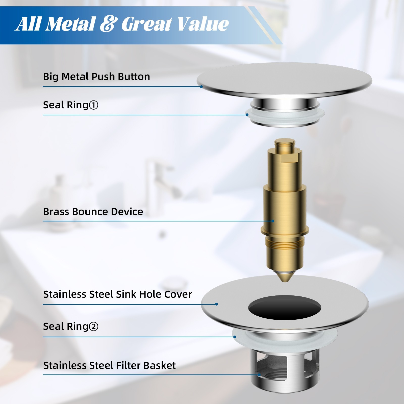 Universal Bathroom Sink Stopper Basin Pop Up Bathroom Sink Drain Strainer Filter