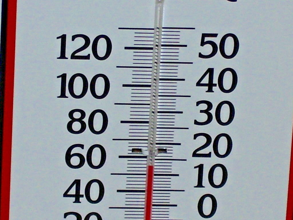 American Pickers TV Show Mike & Frank Original Thermometer