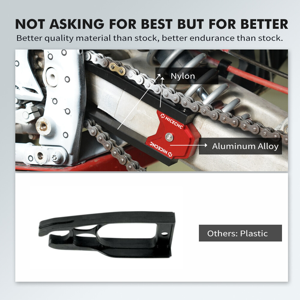 For Yamaha Raptor 700 700R NICECNC Swingarm Seal Guard Chain Slider Guide Slide