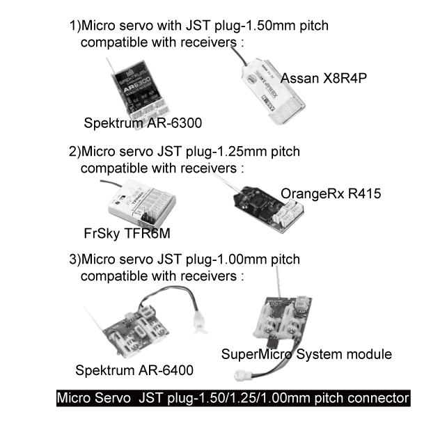 BM5320S 1.7g Ultra Micro Nano Digital Servo JST-SH 1.00mm pitch Micro RC 5320