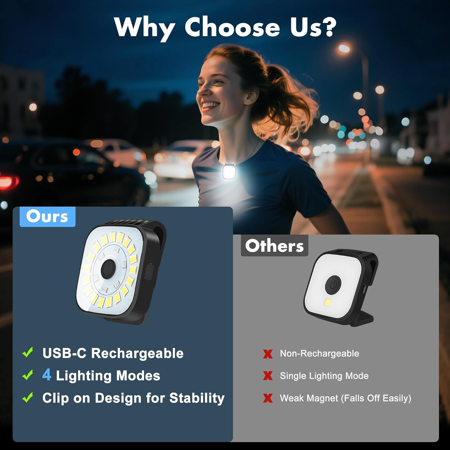 2 Pack Running Lights for Runners - Rechargeable Clip on FlashlightDog Mini Fla