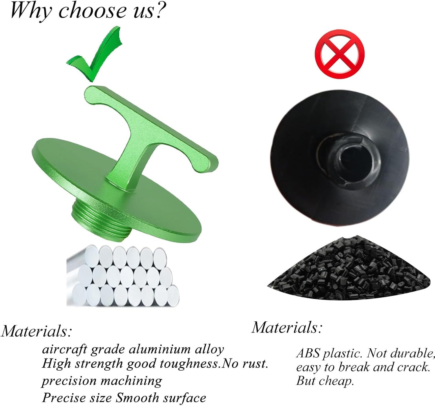 Aluminum Oil Filter Plug Tool for Ram 2500–5500 5.7L–6.7L Cummins Diesel