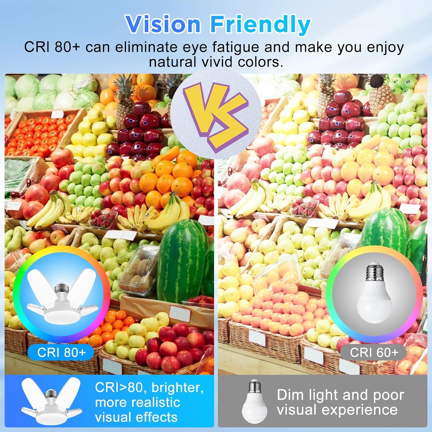 3 Pack LED Garage Light Bulb Deformable Ceiling Fixture Lights E27 Workshop Lamp