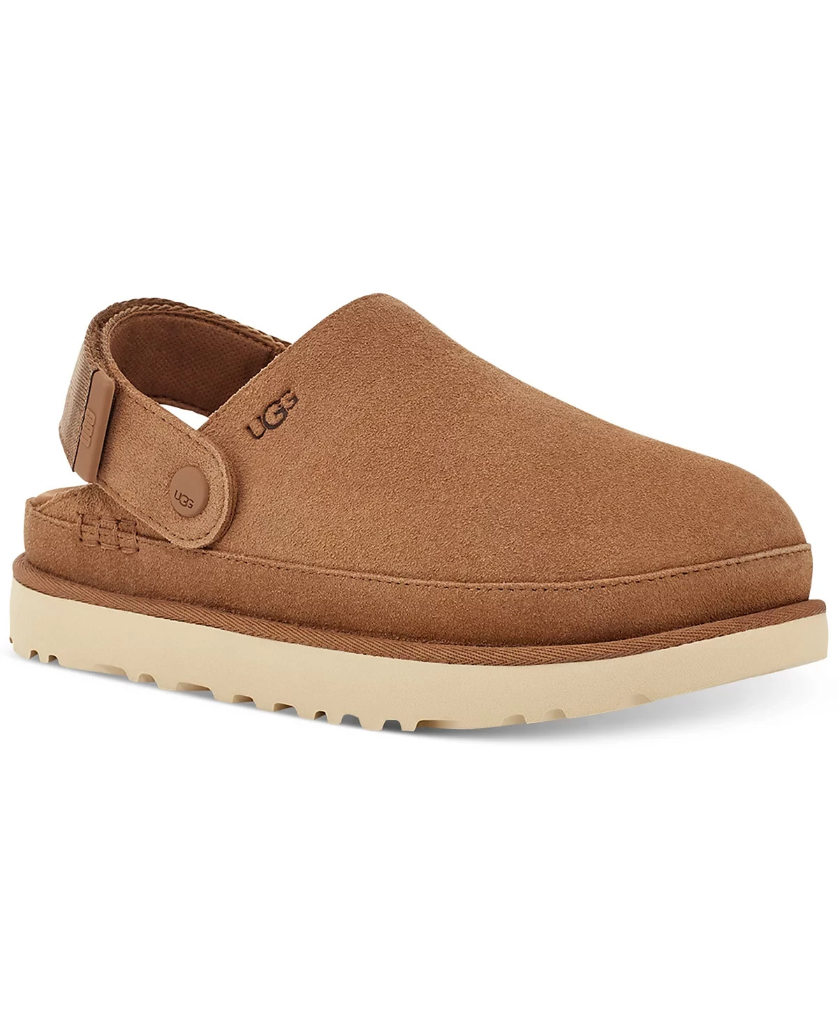Brand New UGG® Women's Goldenstar Slingback Clogs