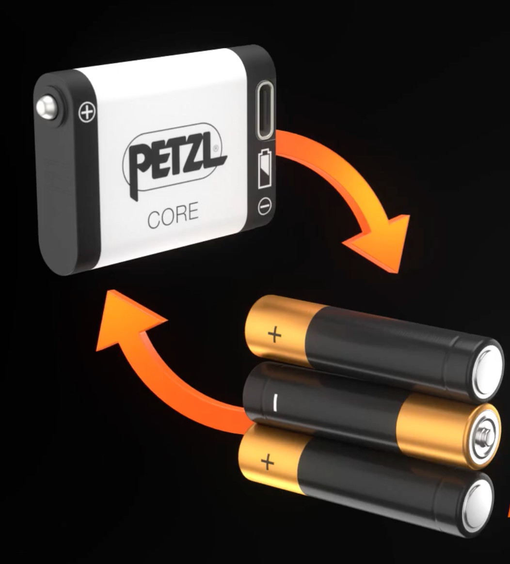 Petzl Core 2 Headlamp USB-C Rechargeable Lithium Hybrid System Batteries 2x NEW!