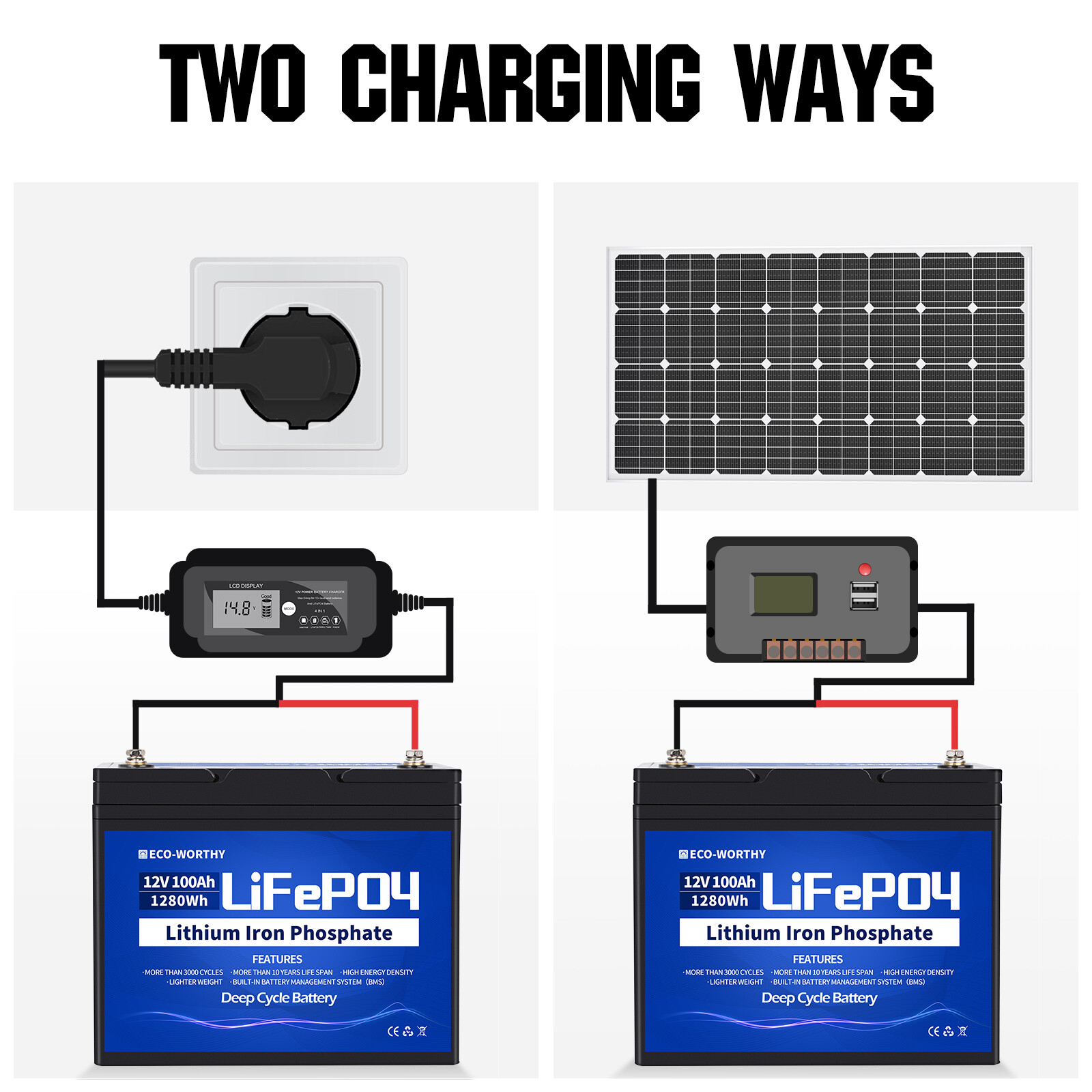 12V 100Ah LiFePO4 Lithium Battery 100A BMS for RV Solar Off-grid Trolling Motor