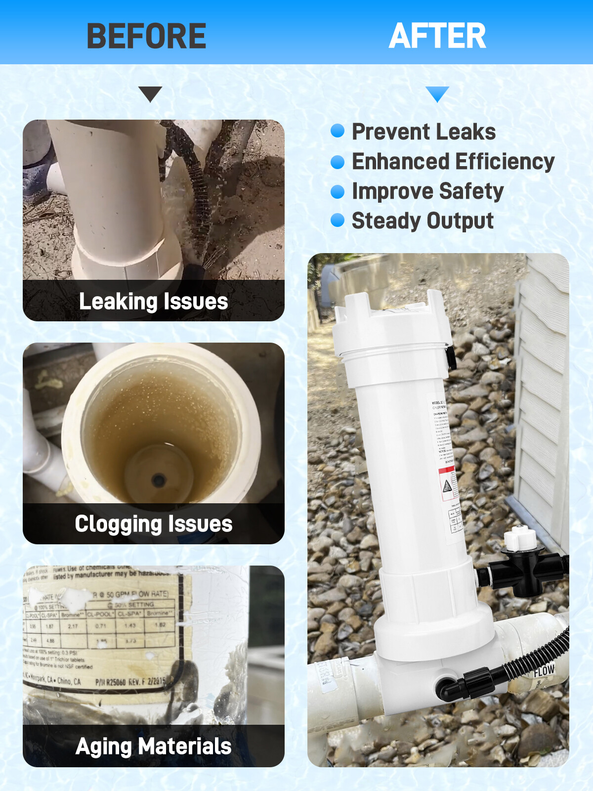 R171096 320 Automatic inline Chlorine/Bromine Feeder w/Chlorinator Tube &Bushing