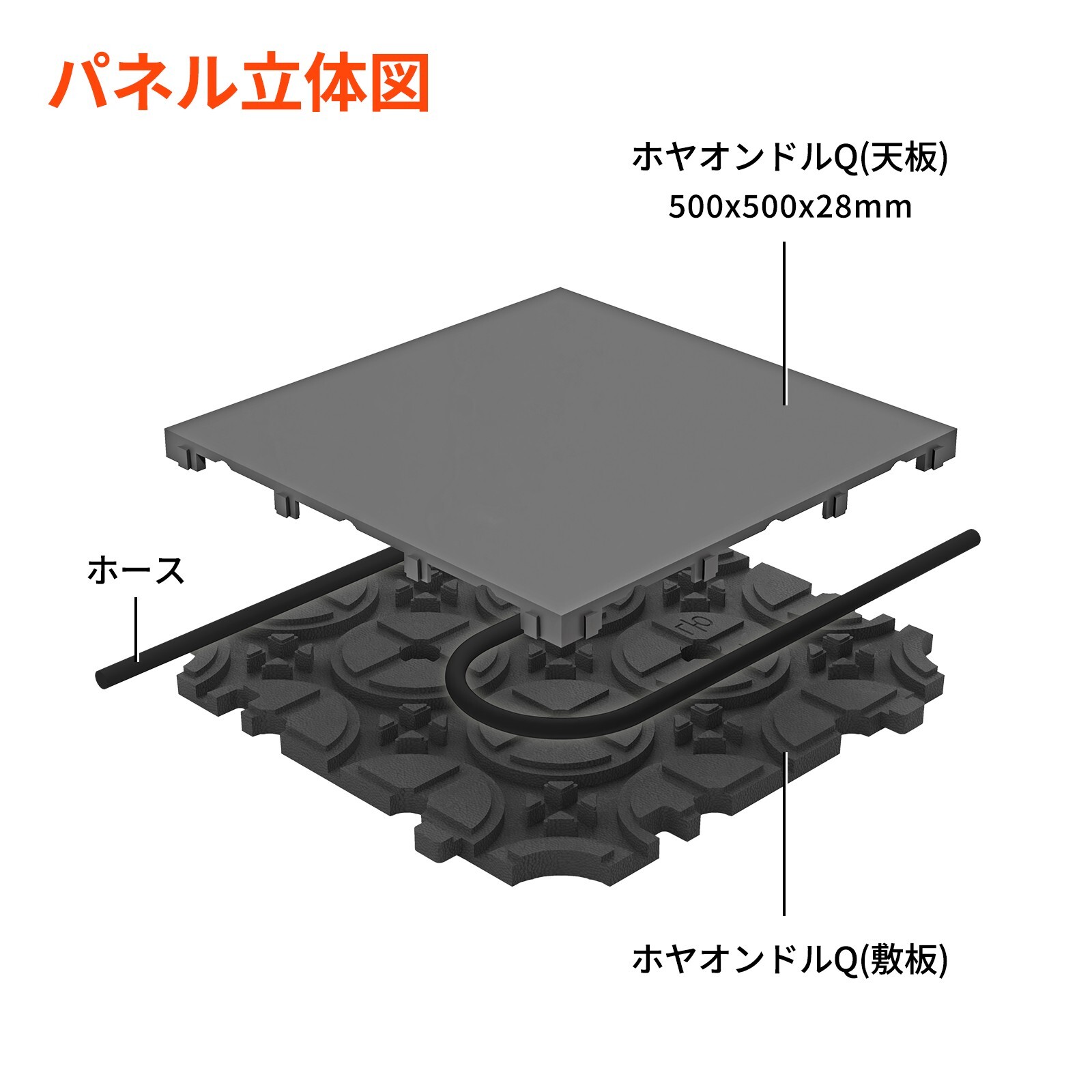 ホヤオンドル 温水床暖房 壁掛けボイラ hot water underfloor heating mat system Qtype 6square meter