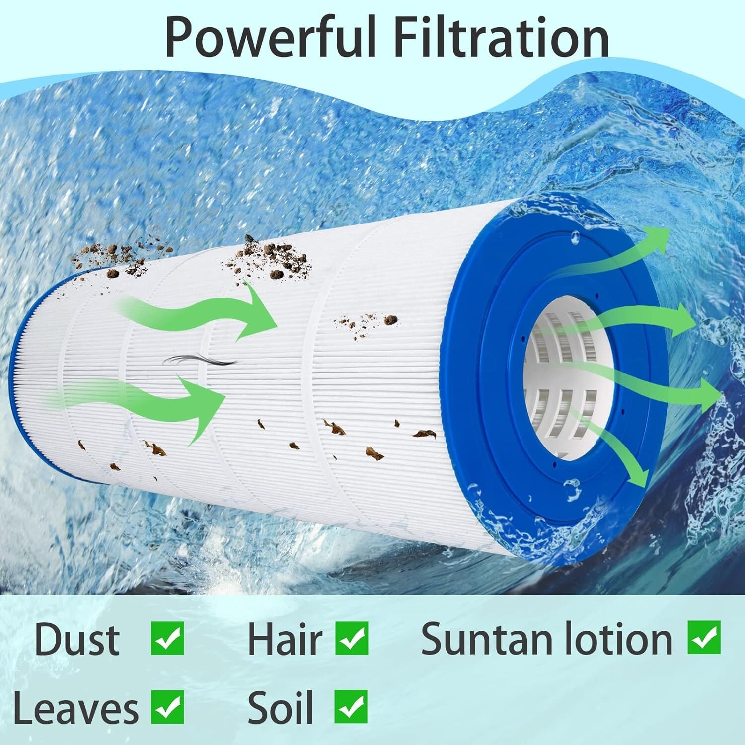 PA120 Pool Filter Replacement For Hayward C1200 CX1200RE, Unicel C-8412 FC-1293