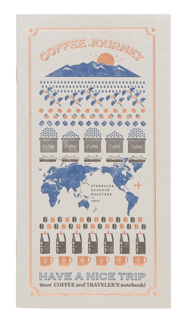 TRAVELER?S notebook Starbucks Reserve Roastery Tokyo Refill JOURNEY Dot Grid