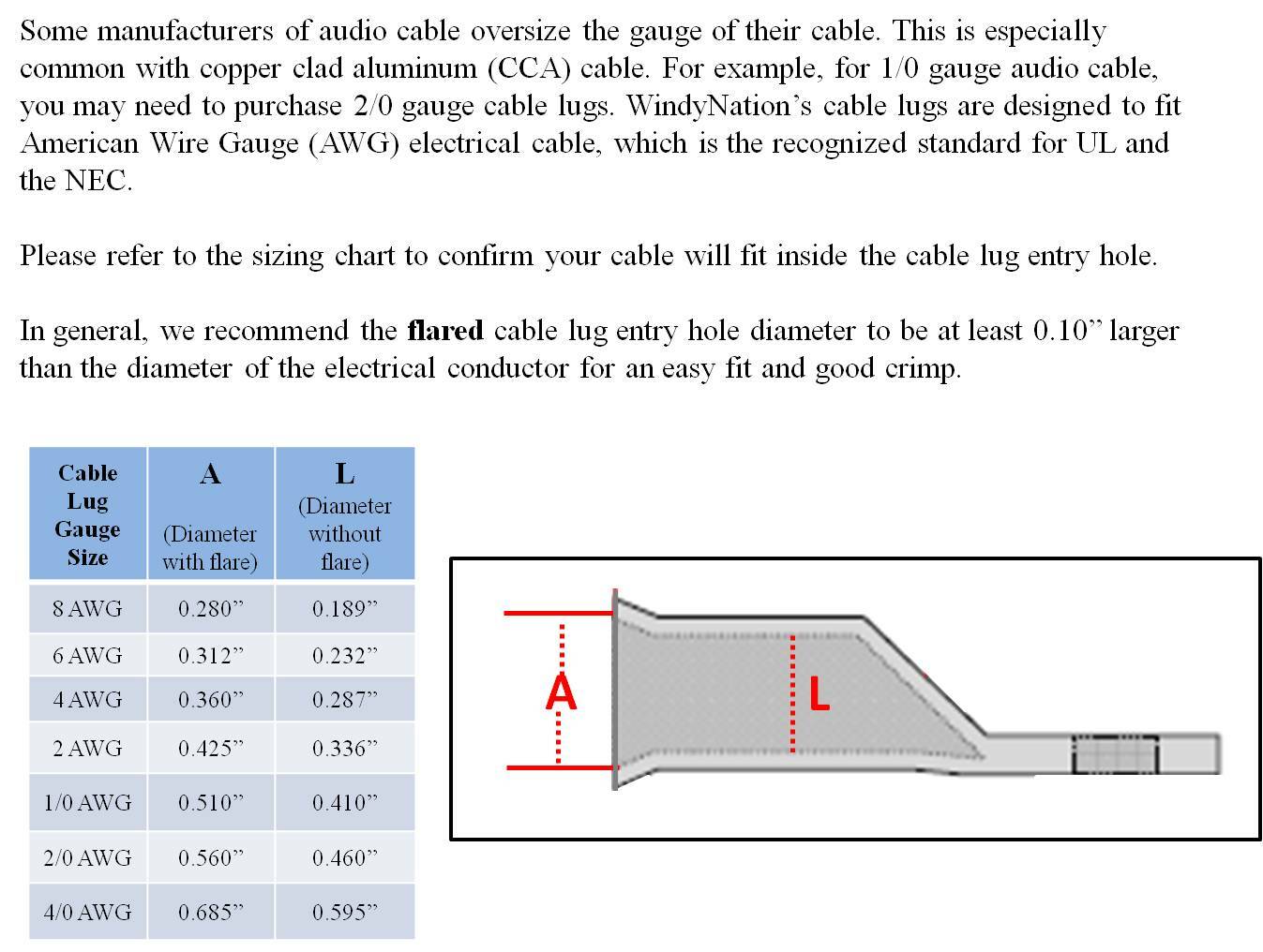 Tinned Copper Cable Lugs Ring Terminals AWG Welding Battery Marine Cable Wire
