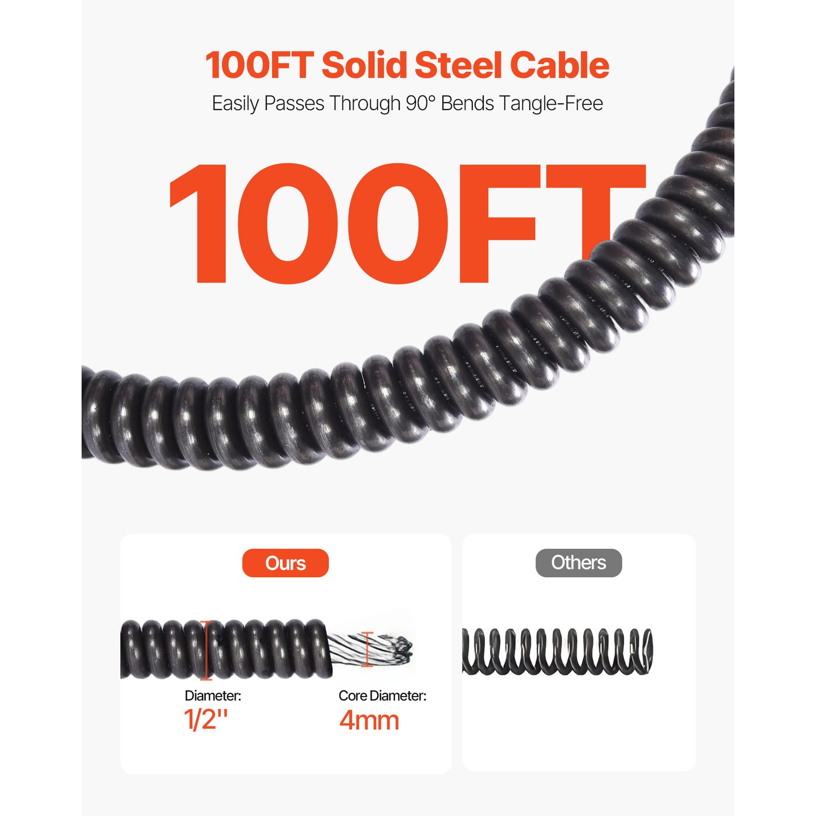 Uimoso Electric Drain Auger Machine with 100 FT x 1/2 In Cable and Auto Feed