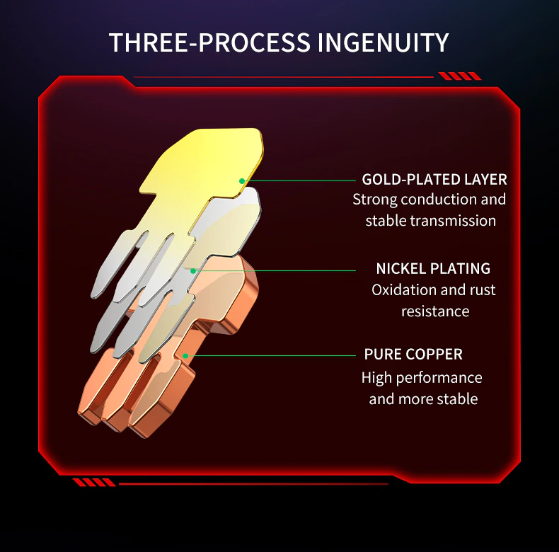 Cat 8 Ethernet RJ45 Cable Super Speed 40Gbps Patch LAN Network Gold Plated Lot