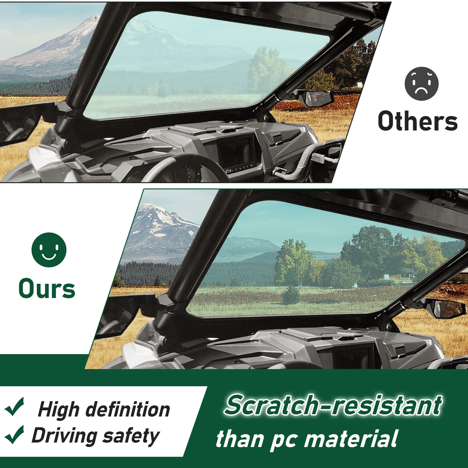 Full Glass Windshield Aluminum Frame For 20-24 Polaris RZR Pro XP 2 and 4 seat