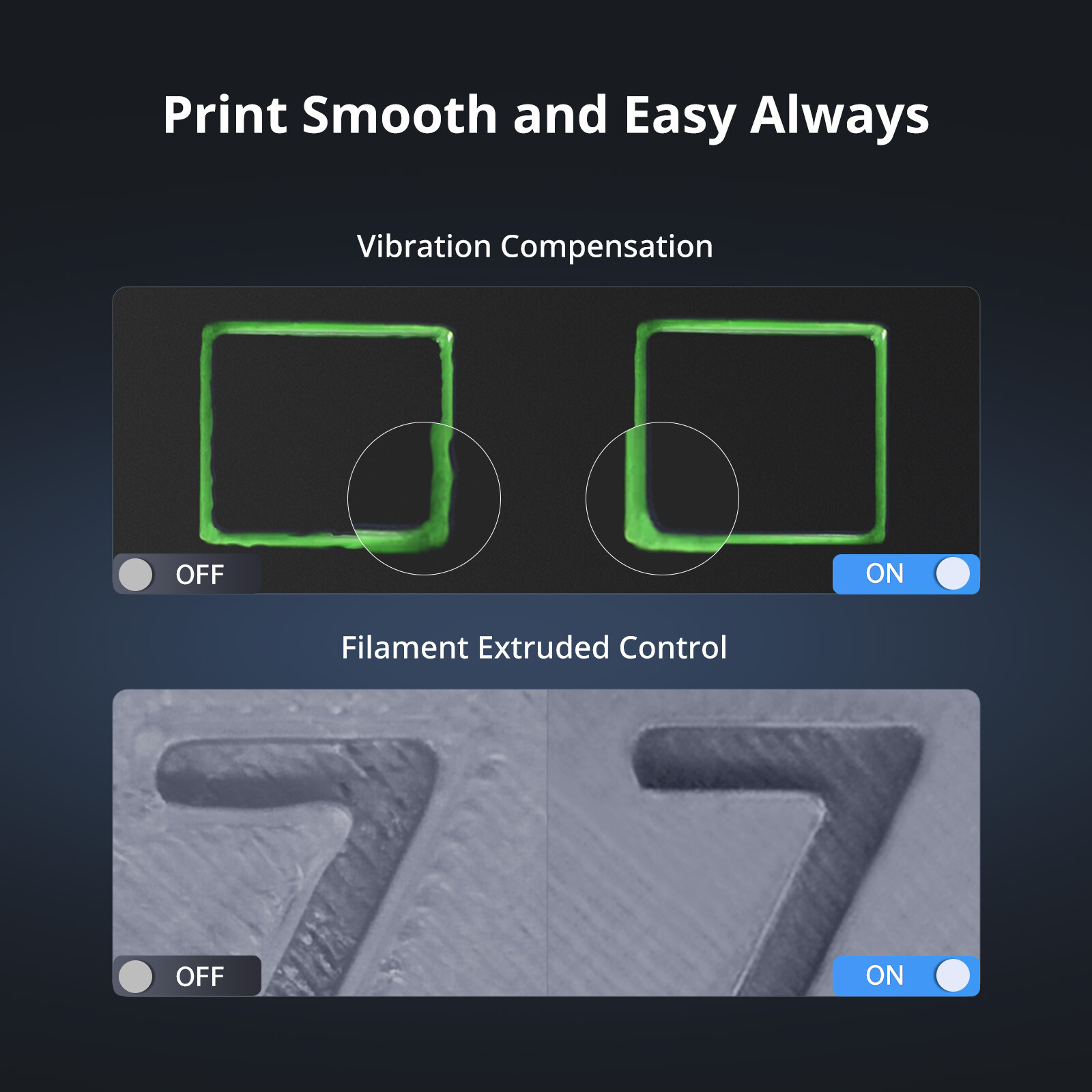 【Refurbished】ANYCUBIC Kobra 3 FDM 3D Printer 600mm/s High Speed without ACE Pro