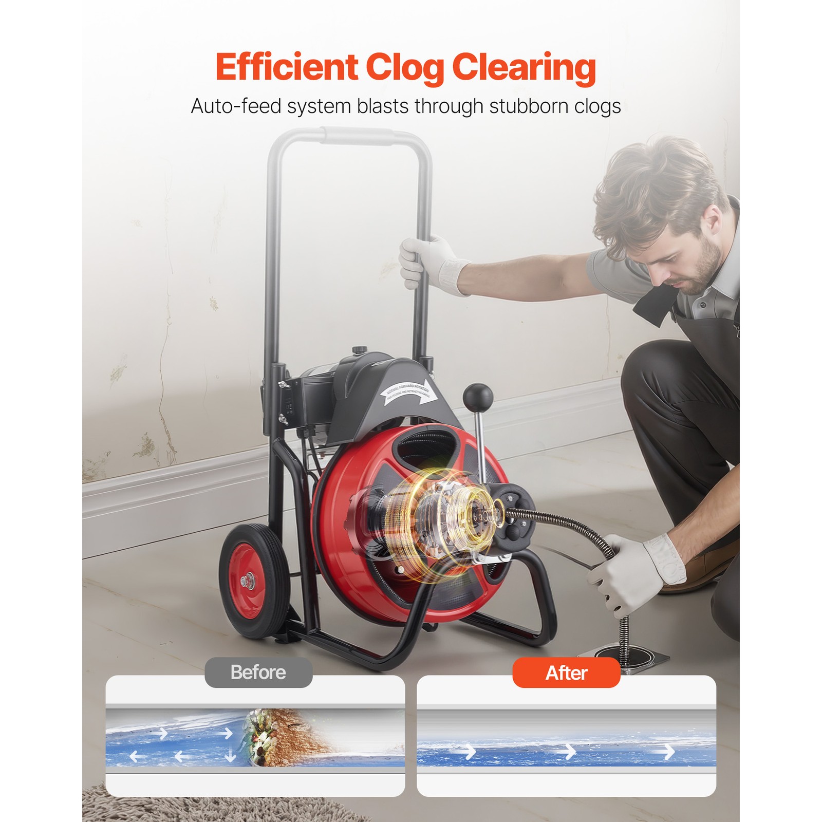 Uimoso Electric Drain Auger Machine with 100 FT x 1/2 In Cable and Auto Feed