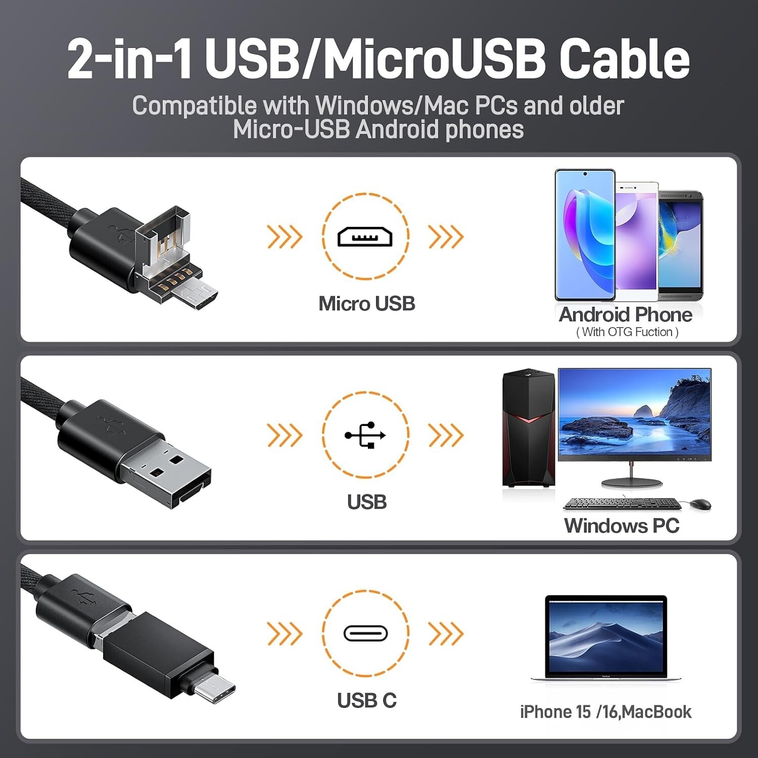 Teslong USB C 45inch Flexible Rifle Borescope Gun Cleaning Camera Fits .20 Calib