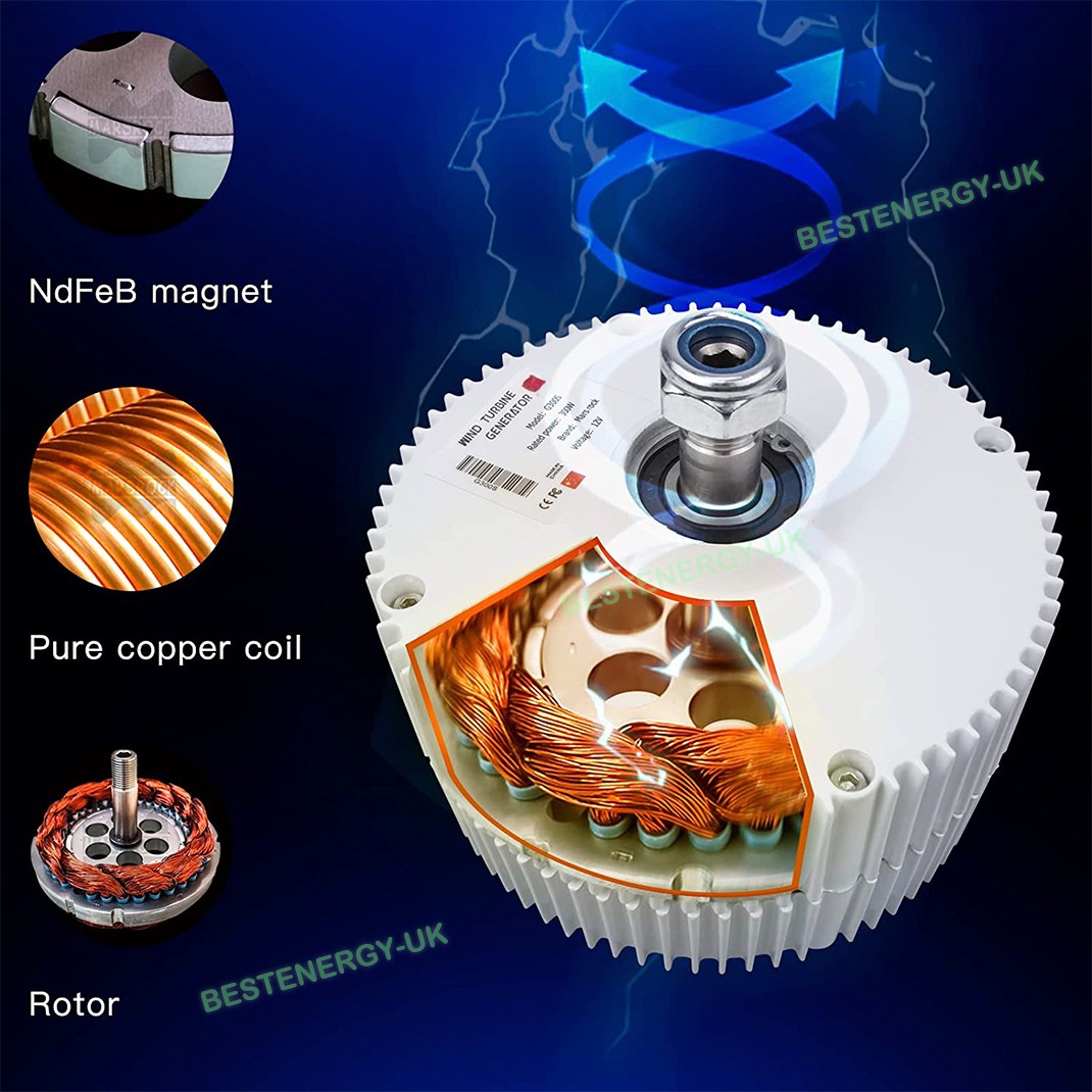 3000W Wind Turbine Permanent Magnet Generator Alternator Motor Kit 12V/24V/48V