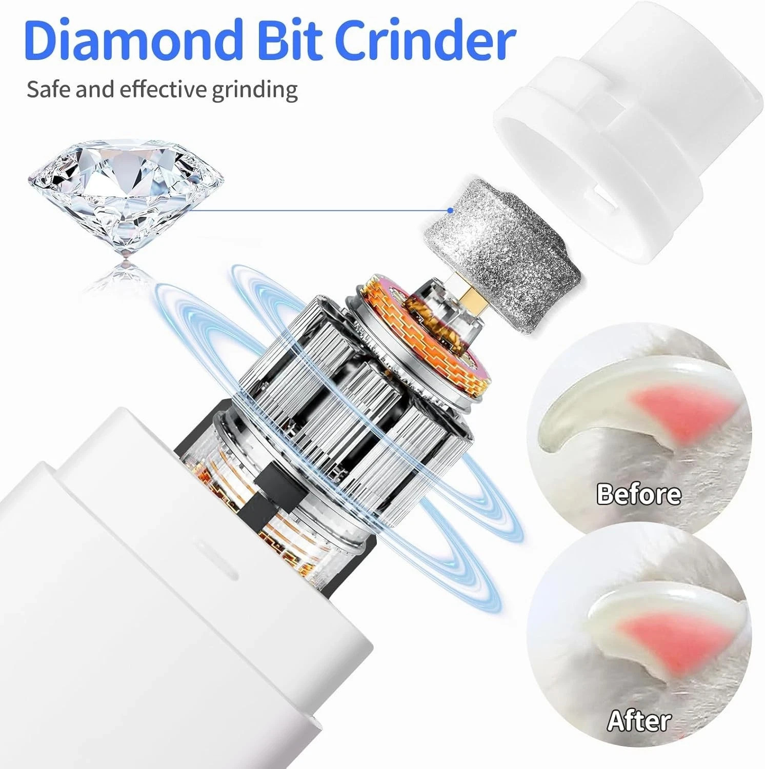 Upgraded Silent Groom Pro Nail Grinder Heusom Silent Grind Pro for Dogs Nail NEW