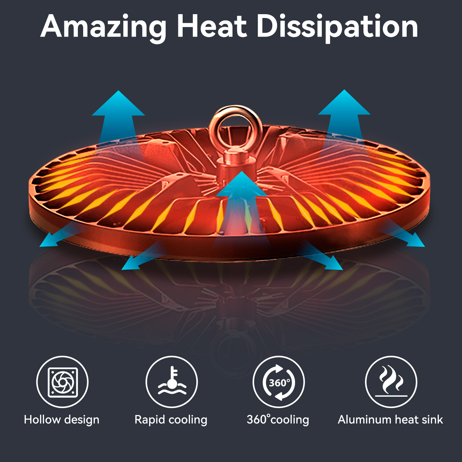 UFO High Bay Shop Light 400W Warehouse Workshop Commercial UFO LED Lights 6Pack