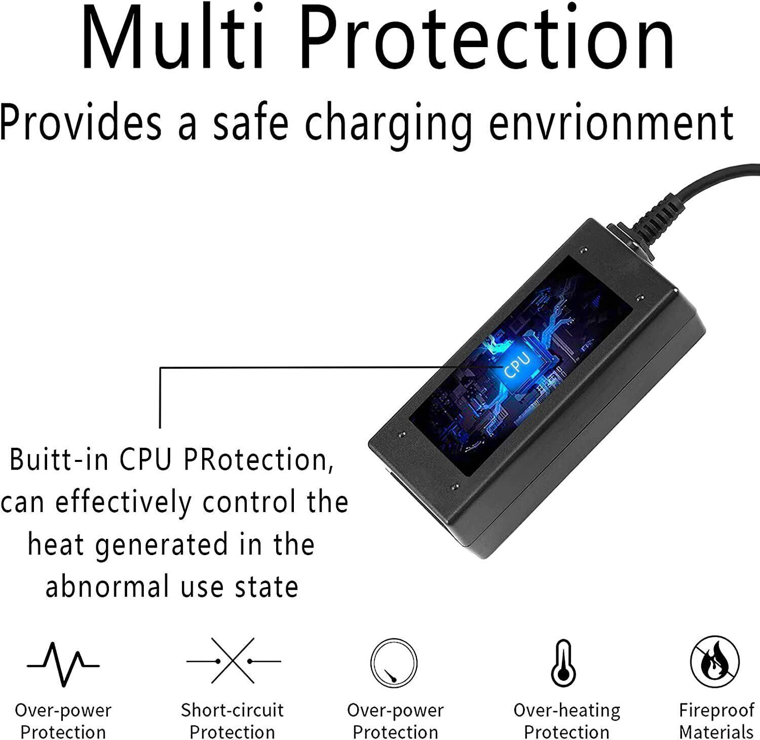 LOT OF 45W 65W 90W USB C Type C Adapter Charger For Lenovo HP Macbook Samsung