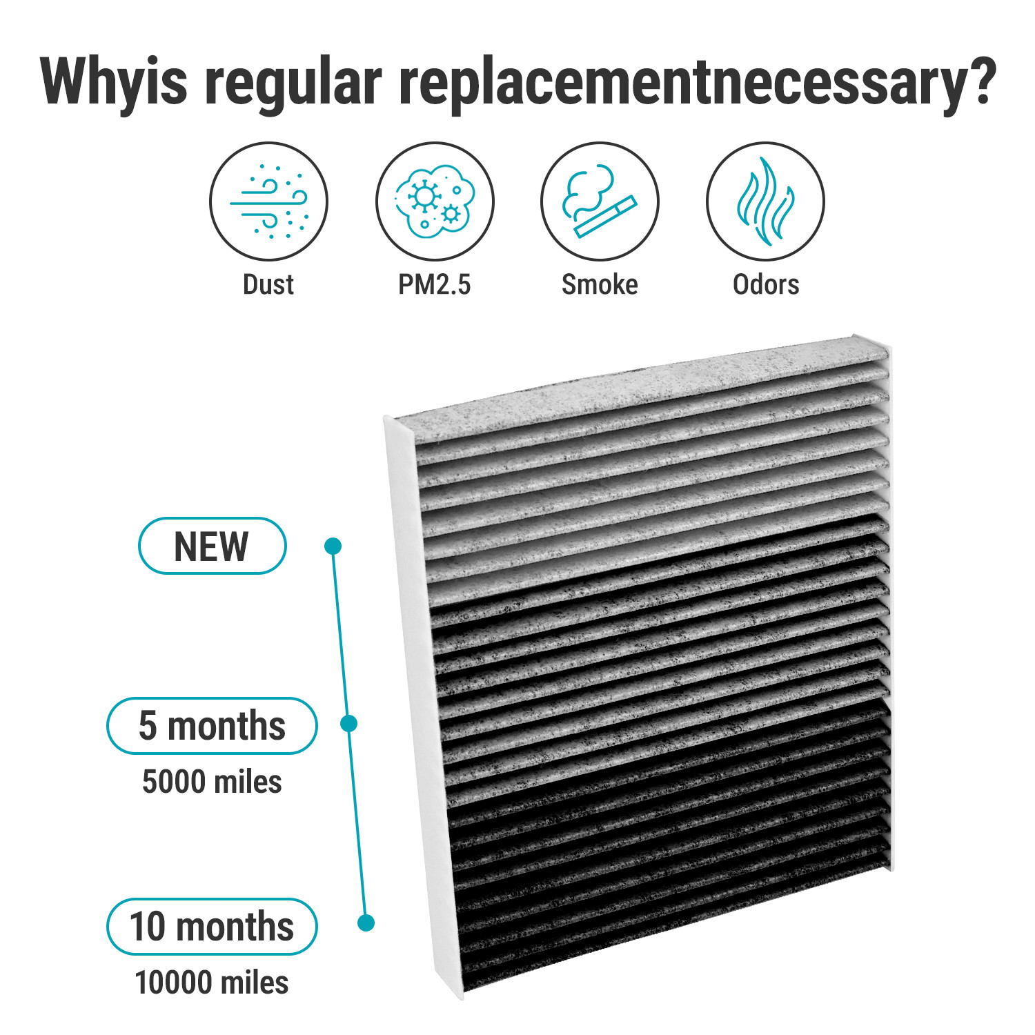 2-Pack CF10743 Cabin Filter for Infiniti EX FX Q50 Q60, Nissan Armada Titan
