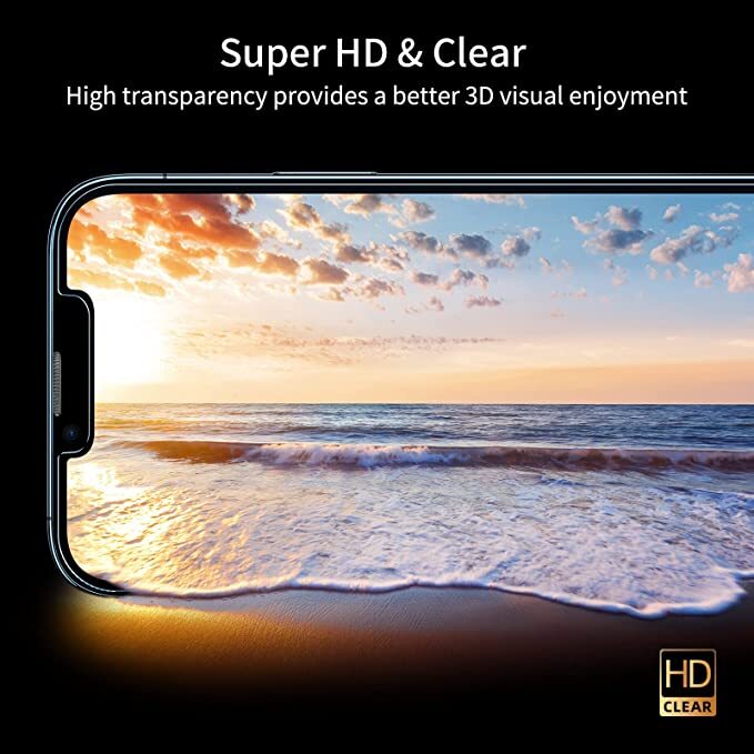 3 Pack for iPhone 15 14 13 12 Pro Max X Privacy Tempered Glass Screen Protector