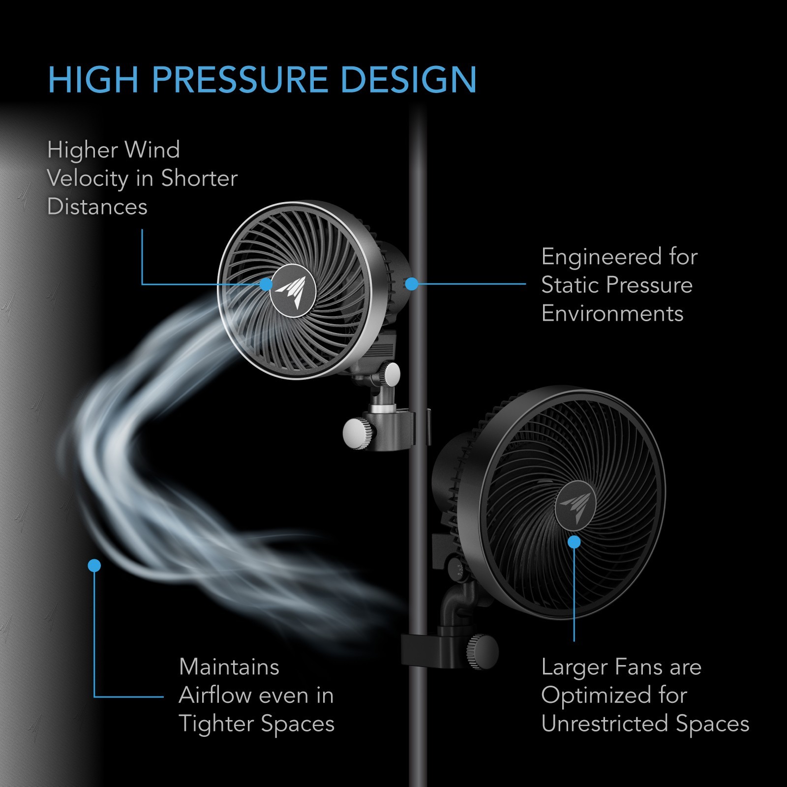 Cloudray S4 4" Grow Tent Clip Fan with Auto Oscillation, New