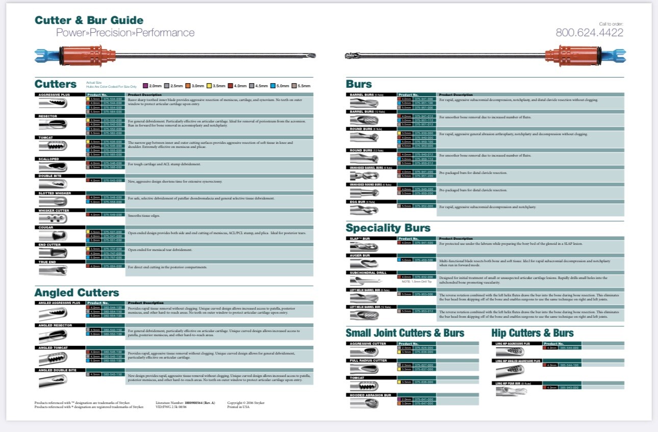 Stryker Shaver Blades. Any Kind (Price for 1 Box/5) Shaver System Available.
