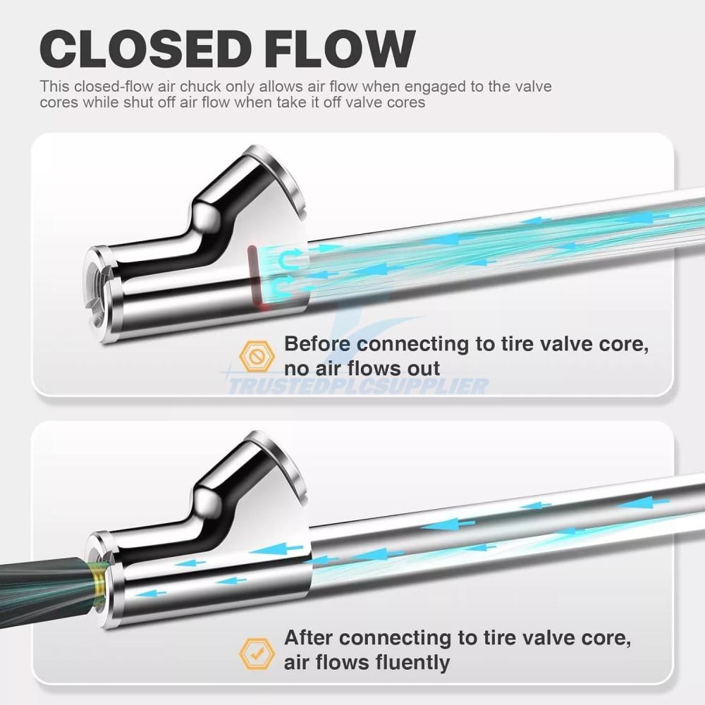 2*Dual Head Air Chuck 1/4" FNPT Straight Foot Lock On Truck RV Tire Inflate Chuc