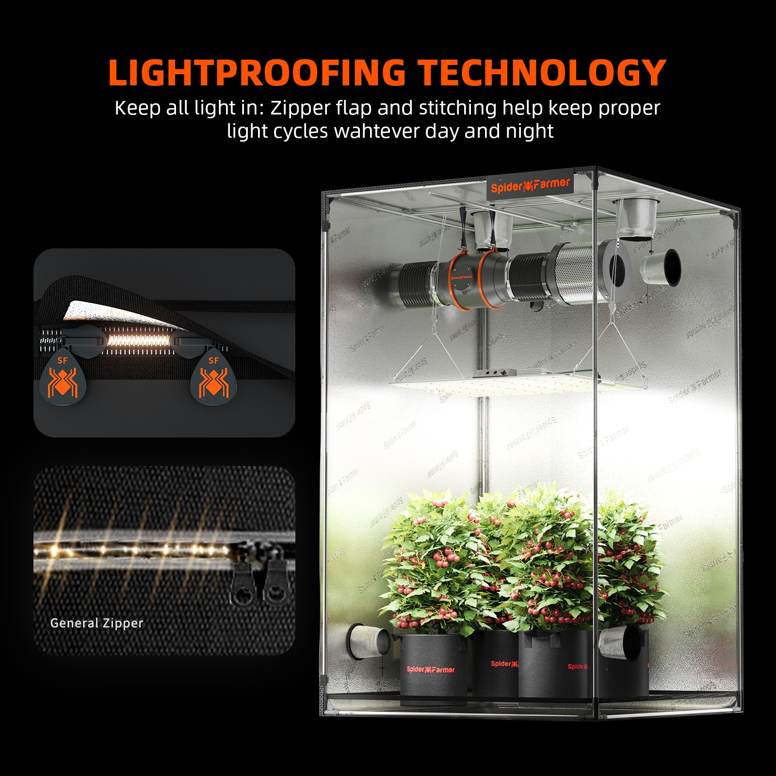 Spider Farmer Smart Grow Tent Kit w/SF1000EVO LED 2x2ft Grow Tent W/GGS Wifi