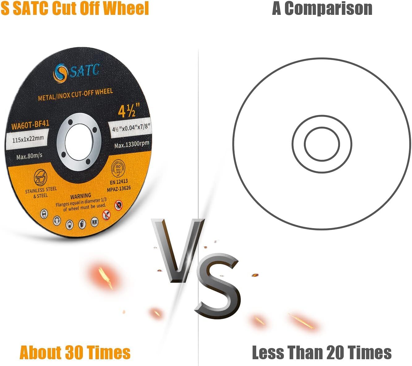 100 Pack 6"x.045"x7/8" Cut off Wheel Metal & Stainless Steel Cutting Discs wheel