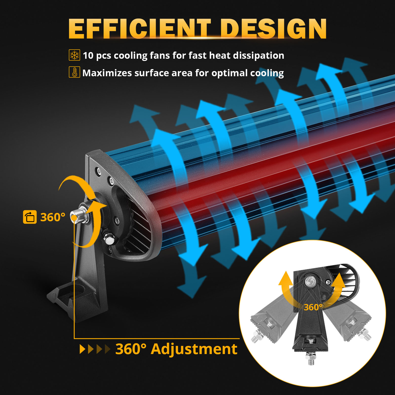 AUXBEAM 50"inch LED Light Bar 6 Modes Strobe Light Amber White for Jeep Wrangler