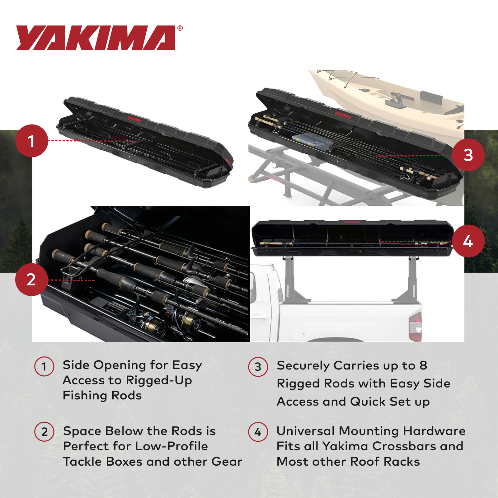 Yakima TopWater Enclosed Rooftop Fishing Rod Box Compatible w/ EasyRider Trailer