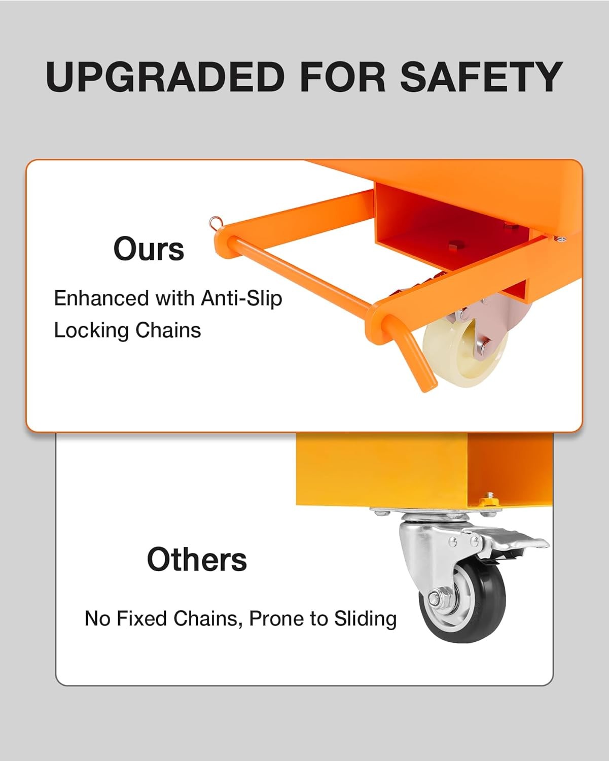 Collapsible 36"x36" Forklift Safety Cage 1-3 Person Work Platform Basket 1200LBS