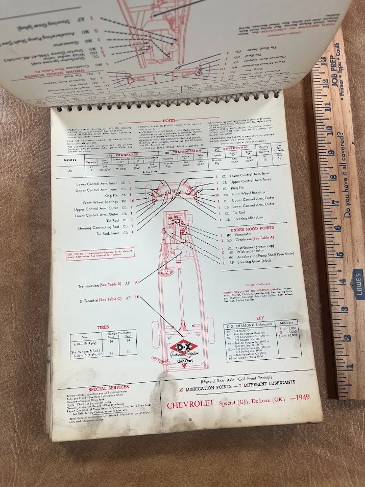 DX Oil Lubrication Chek Chart 1952 Shop Manual