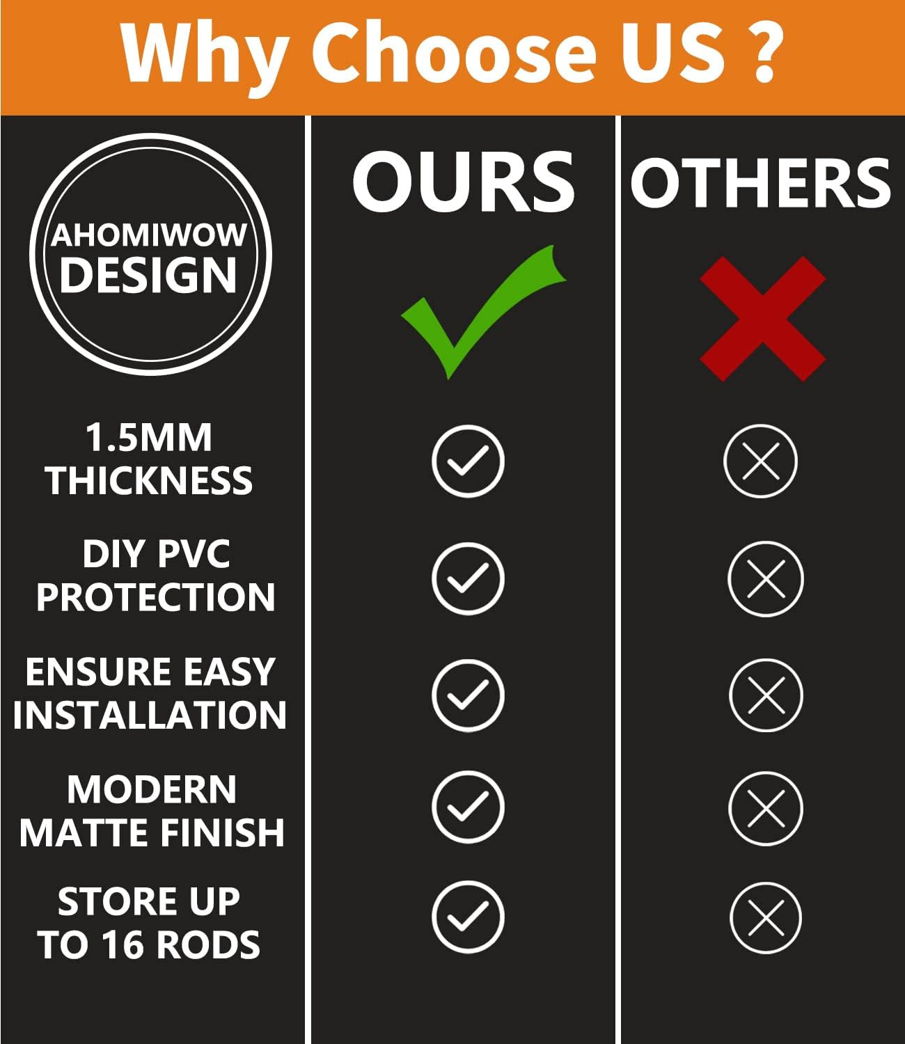 Ceiling Fishing Rod Holder Pole Vertically Horizontally Rack Overhead Storage Ho