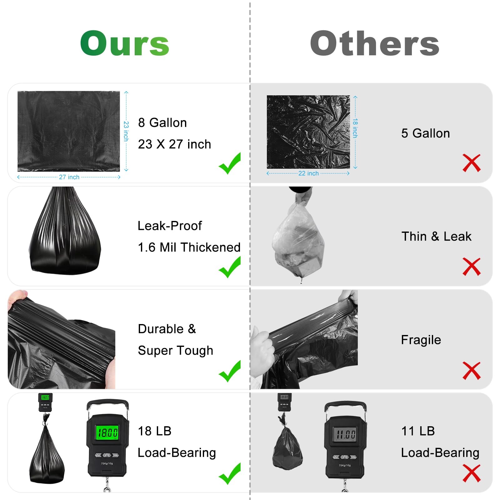 Portable Camping Toilet Bags - 50 Biodegradable Potty Liners for 5-Gallon Bucket