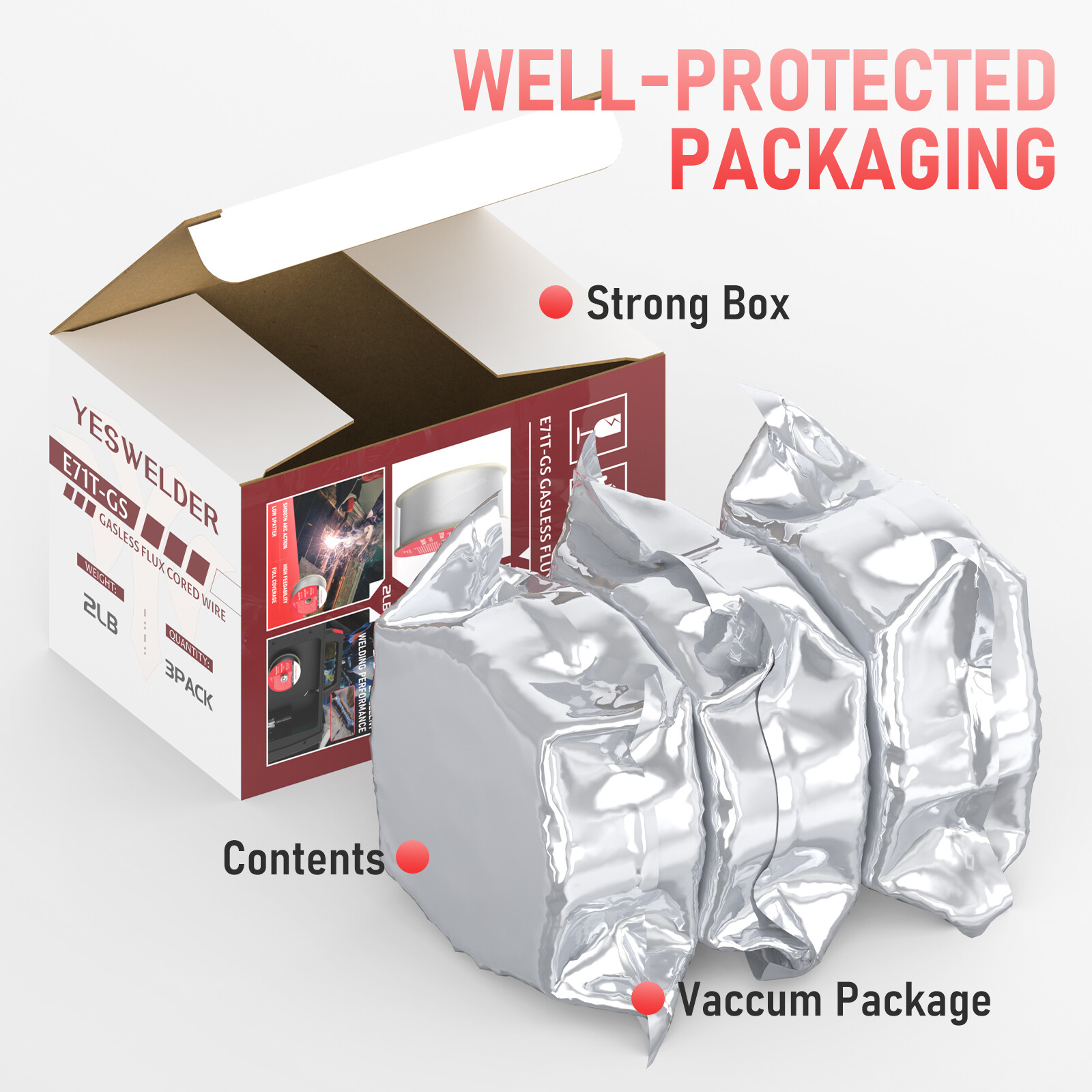 Flux Core Gasless Mig Wire, Mild Steel-E71TGS .030" 0.8mm-2 Lbs Spool (3 Rolls)